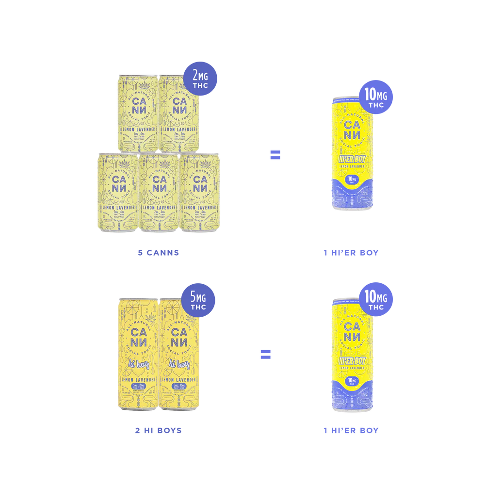 CANN Hi'er Boy Cannabis-Infused Social Tonic 10mg THC | Where to